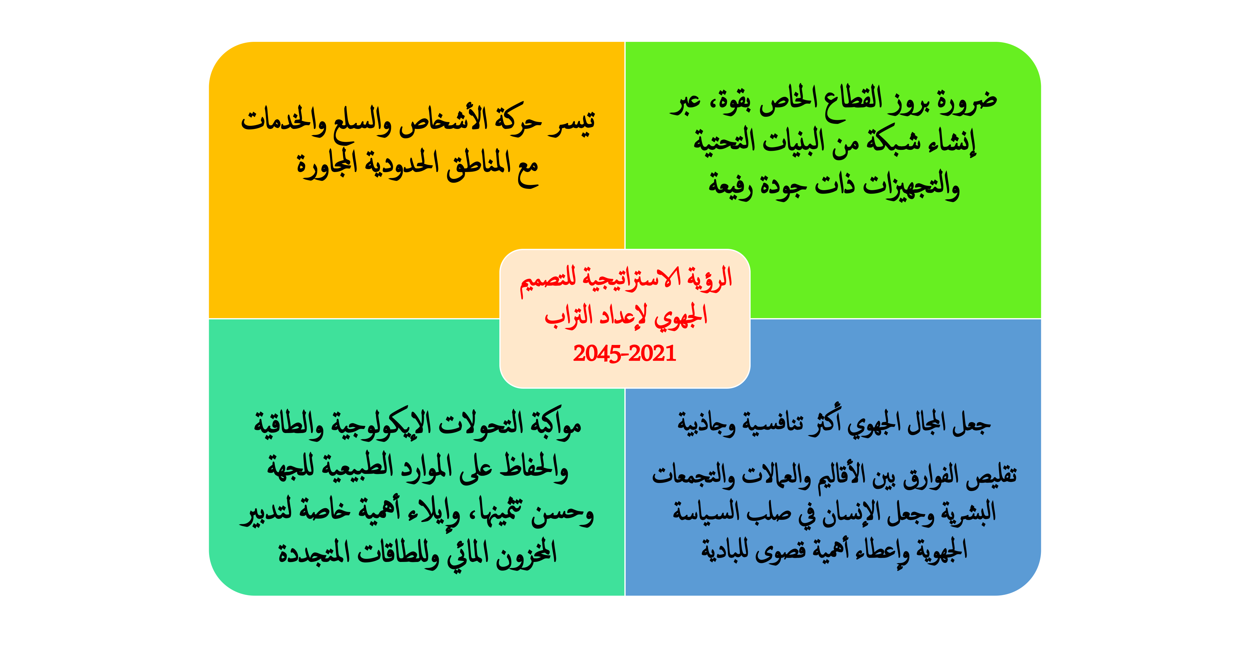 laayoune