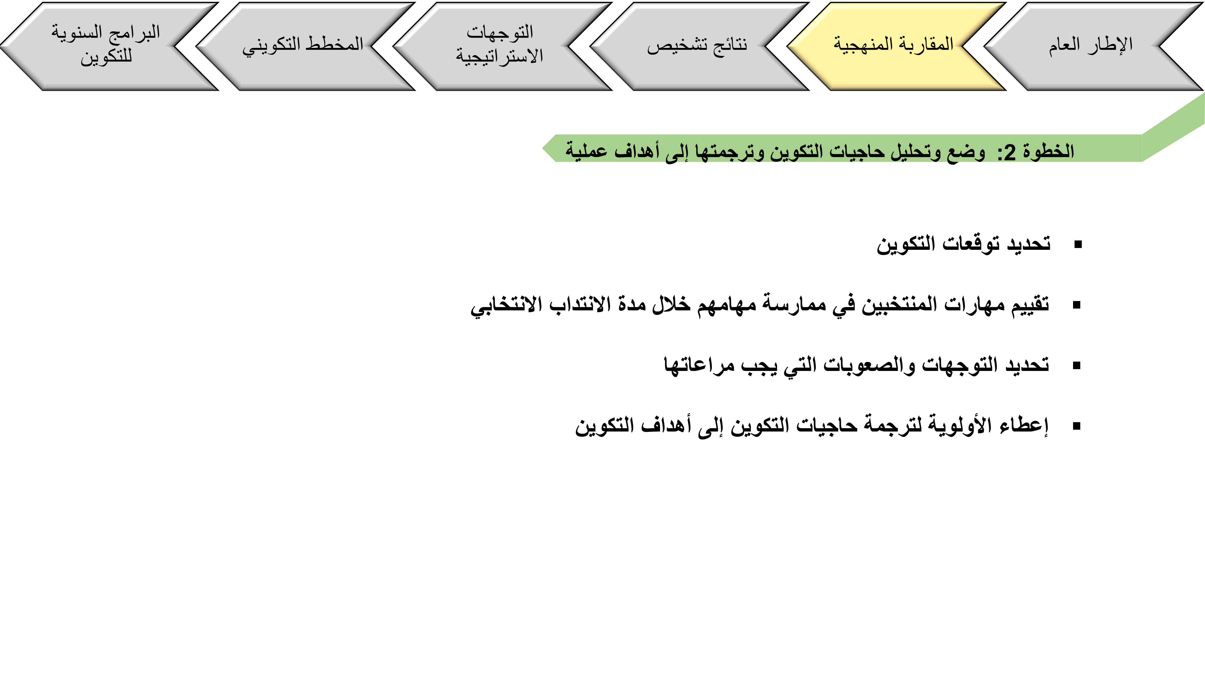 laayoune