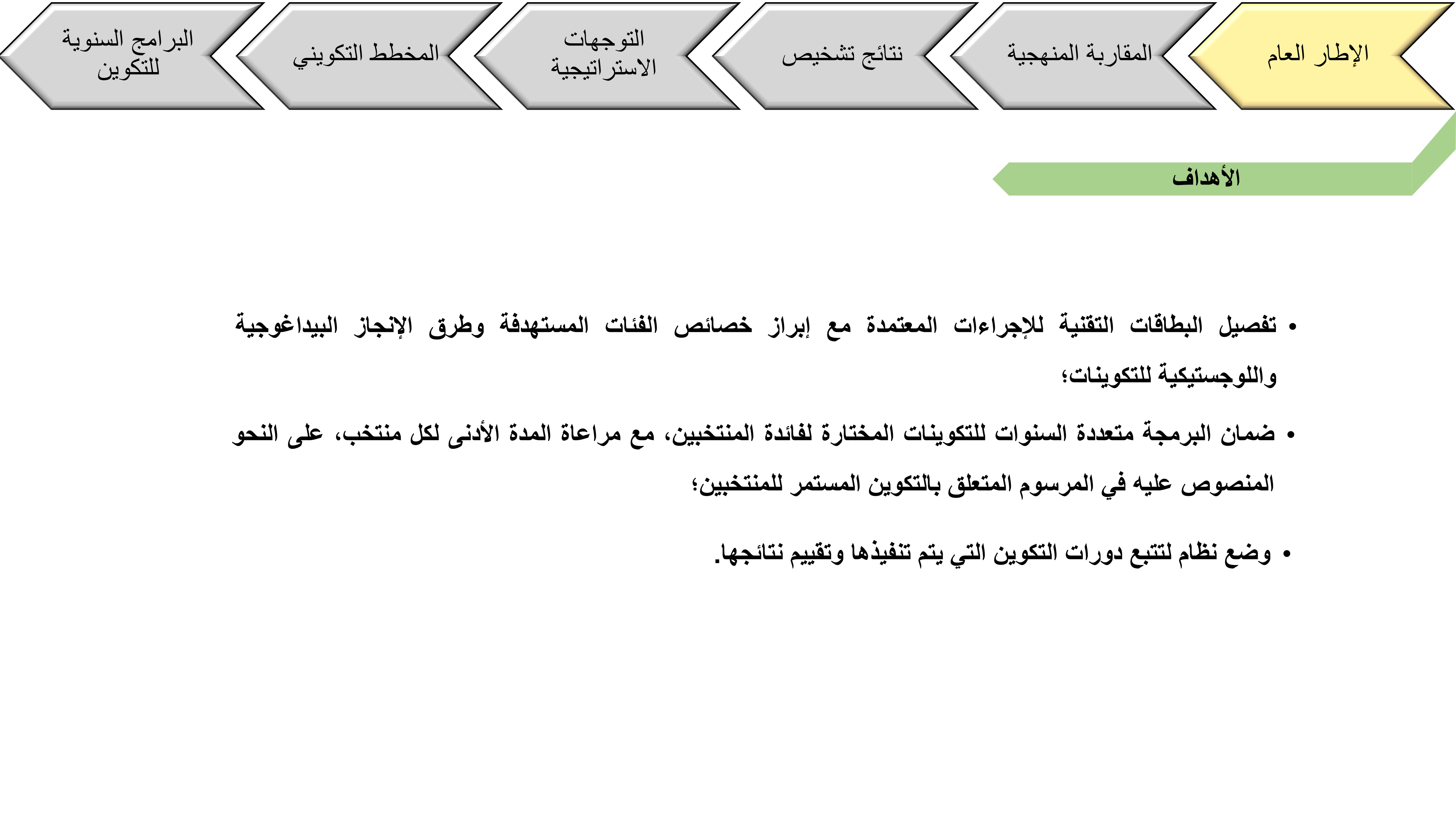 laayoune